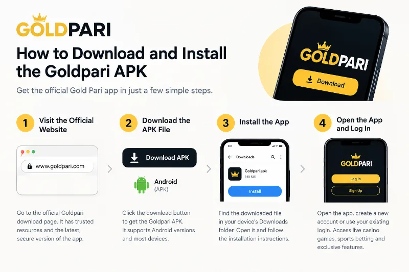 GoldPari Application APK Android.webp